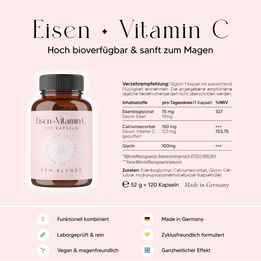 Zykluswohl Paket