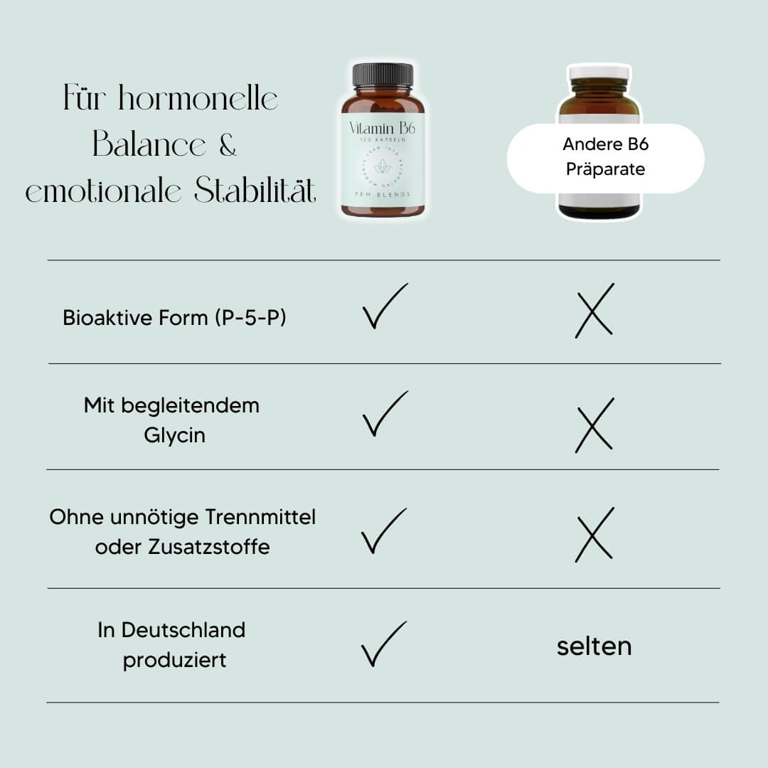 Vitamin B6