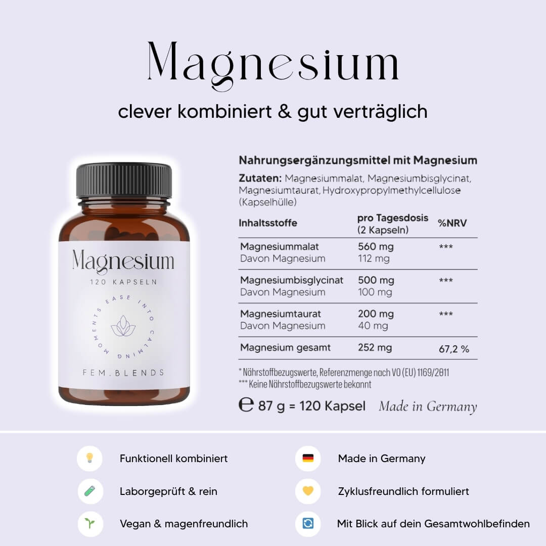 Magnesium