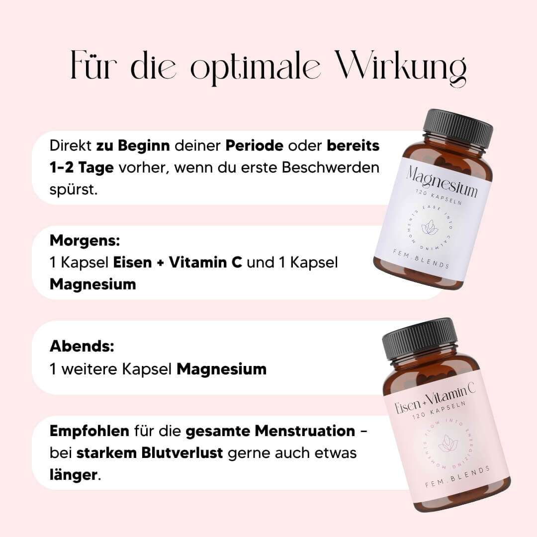 Period Support Bundle