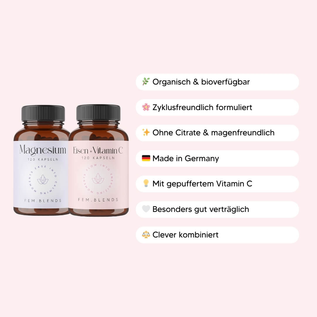 Period Support Bundle