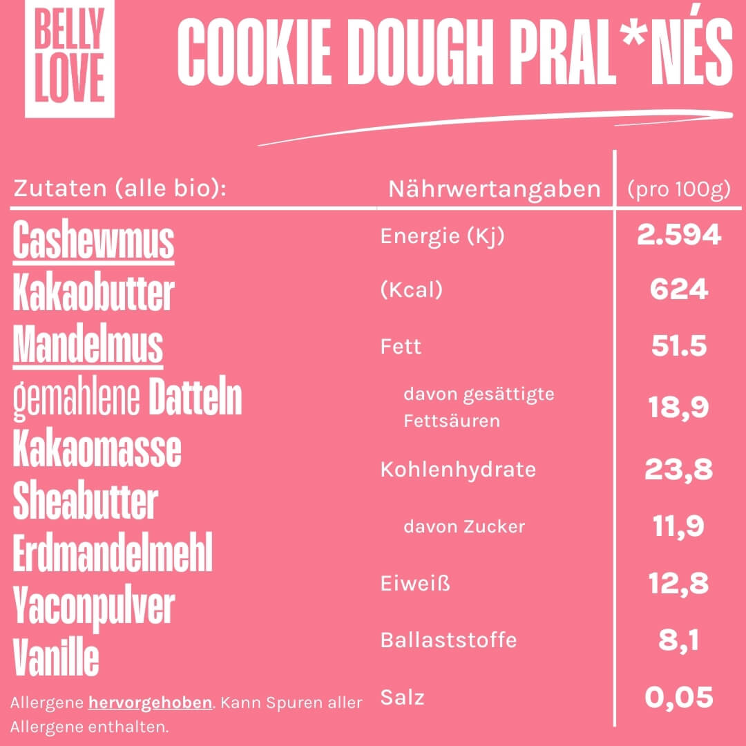 Magnesium meets Schoki